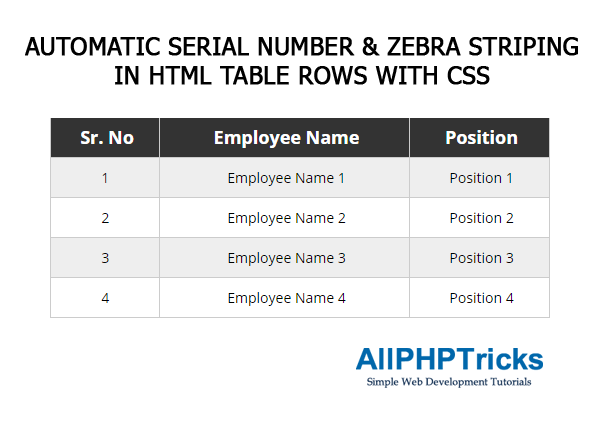 sap serial number table